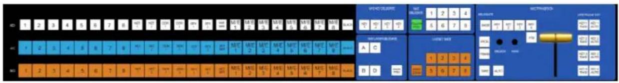 NEWTEK TriCaster 460 - LOCAL TAKE & AUTO - 1