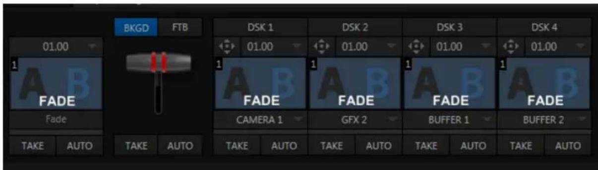 NEWTEK TriCaster 460 - VIDEO LAYERS AND TRANSITIONS - 1