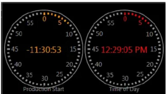 NEWTEK TriCaster 460 - CLOCKS - 1