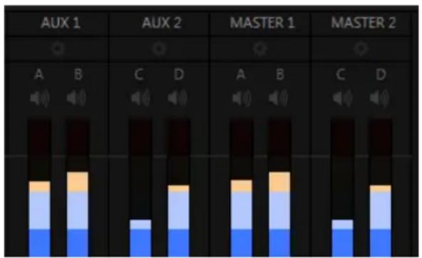 NEWTEK TriCaster 460 - Busses and Outputs - 1