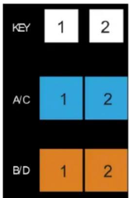NEWTEK TriCaster 460 - INPUT ROWS - 1