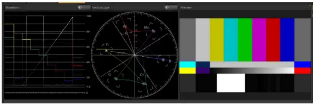 NEWTEK TriCaster 460 - USING COLOR BARS - 3