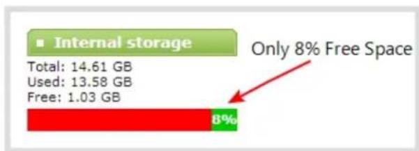 Epiphan VGADVI - Check disk storage space - 3