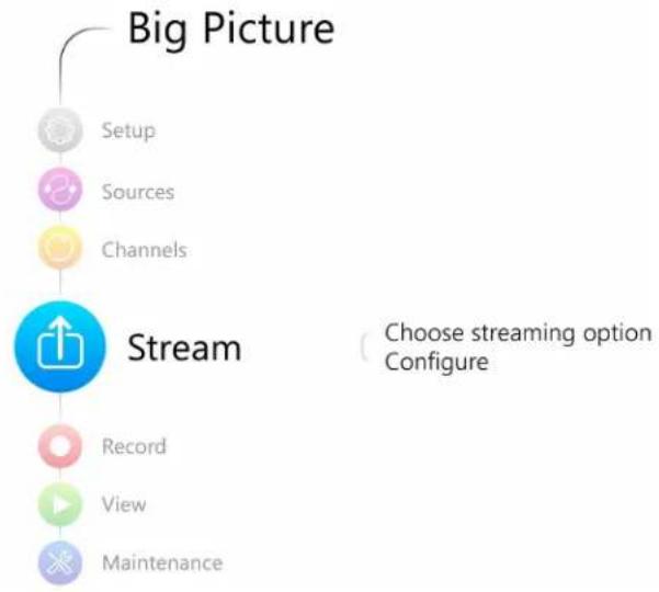 Epiphan VGADVI - PART 4: Stream - 1