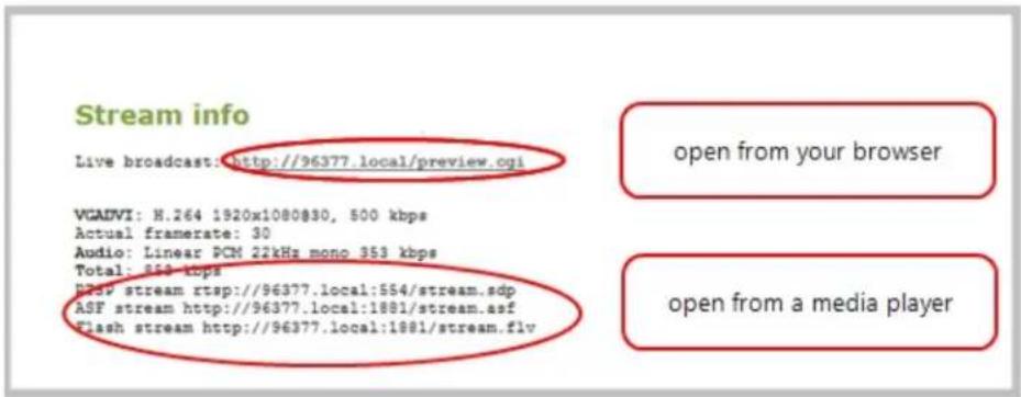 Epiphan VGADVI - Stream content using HTTP or RTSP - 1