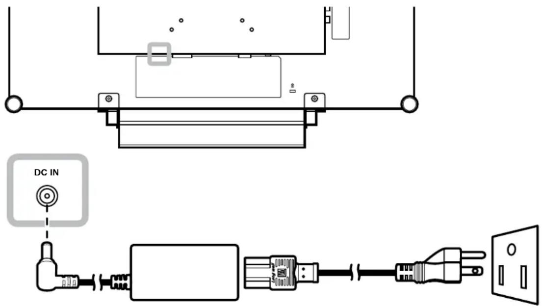 AG Neovo RX-22G - Stromversorgung anschließen - 1