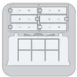 BOSCH Twinguard - Produktübersicht - 4