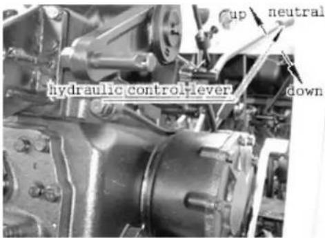 up neutral hydraulic control lever down