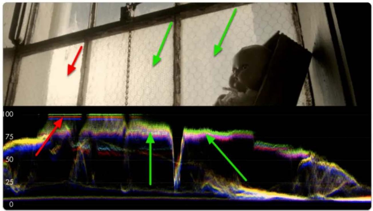 SmallHD 1703 P3X - Waveform - Quick-Start - 4
