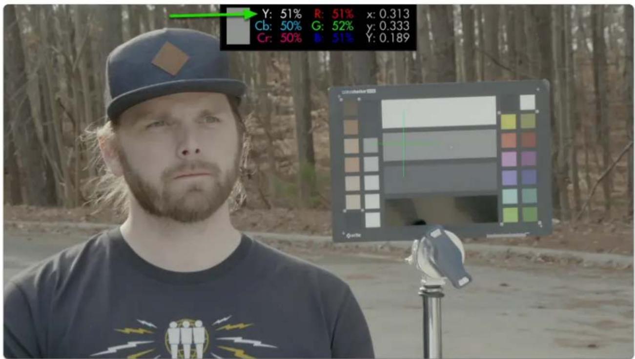 SmallHD 1303 HDR - SmallHD User Manual - 1