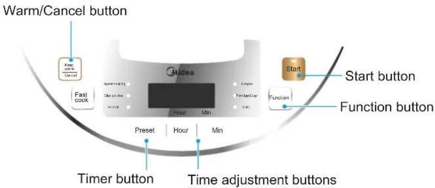 MIDEA MB-FS3018 - Product overview - 5