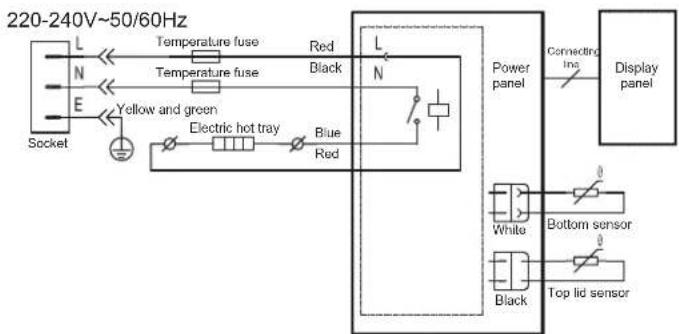 MIDEA MB-FS3018 - Reminder - 1
