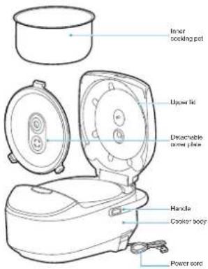 MIDEA MB-FS3018 - Product overview - 1