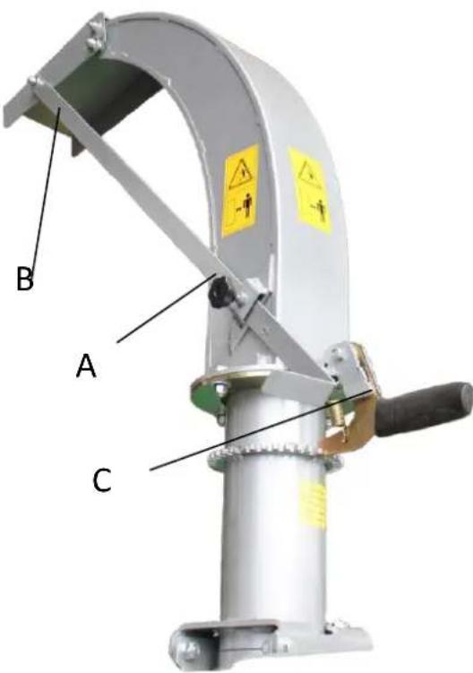 HS 150 V - Einstellen des Auswurfrohres - 1