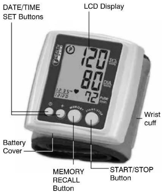 Health Plus BPW-040-HP - NAME/FUNCTION OF EACH PART - 1