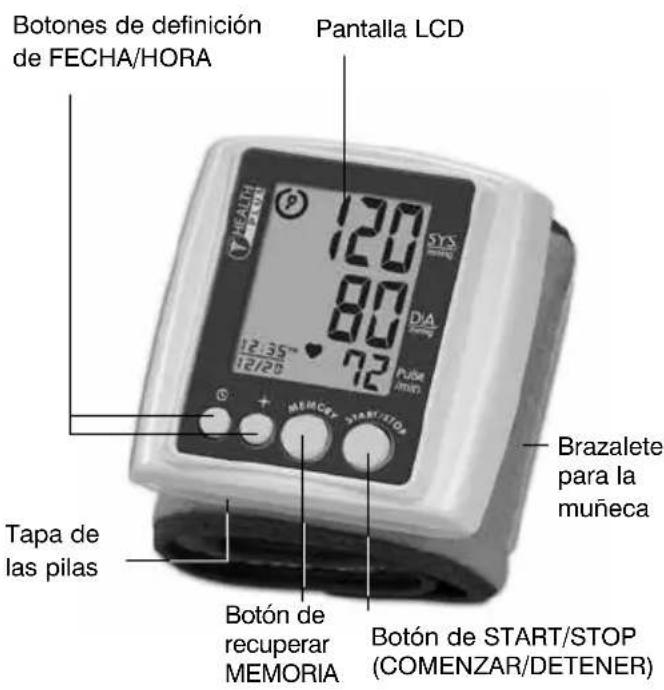 Health Plus BPW-040-HP - NOMBRE/FUNCIÓN DE CADA PIEZA - 1