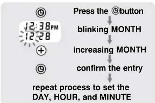 Health Plus BPW-040-HP - DATE & TIME SET PROCEDURE - 1