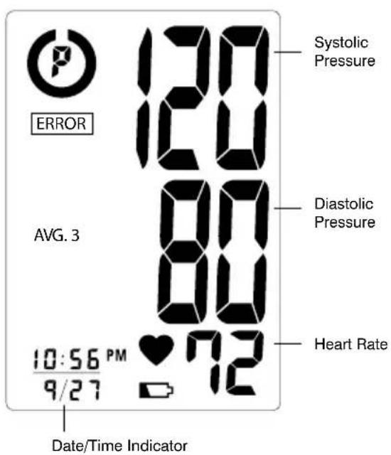 Health Plus BPW-040-HP - DISPLAY EXPLANATIONS - 1