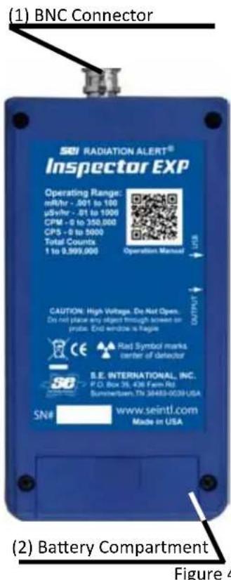 S.E. International Inspector EXP - The BNC Connector - 3