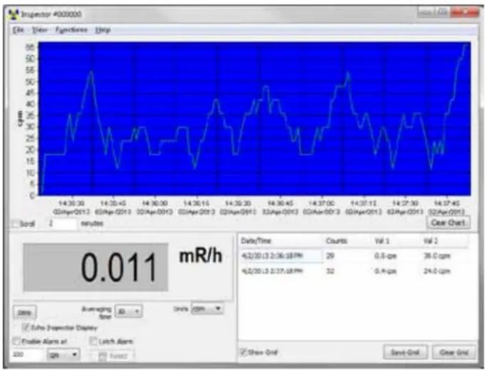 S.E. International Inspector EXP - Connect to The Inspector EXP - 1