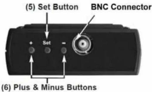 S.E. International Inspector EXP - + and - Buttons Figure 3 (6) - 1