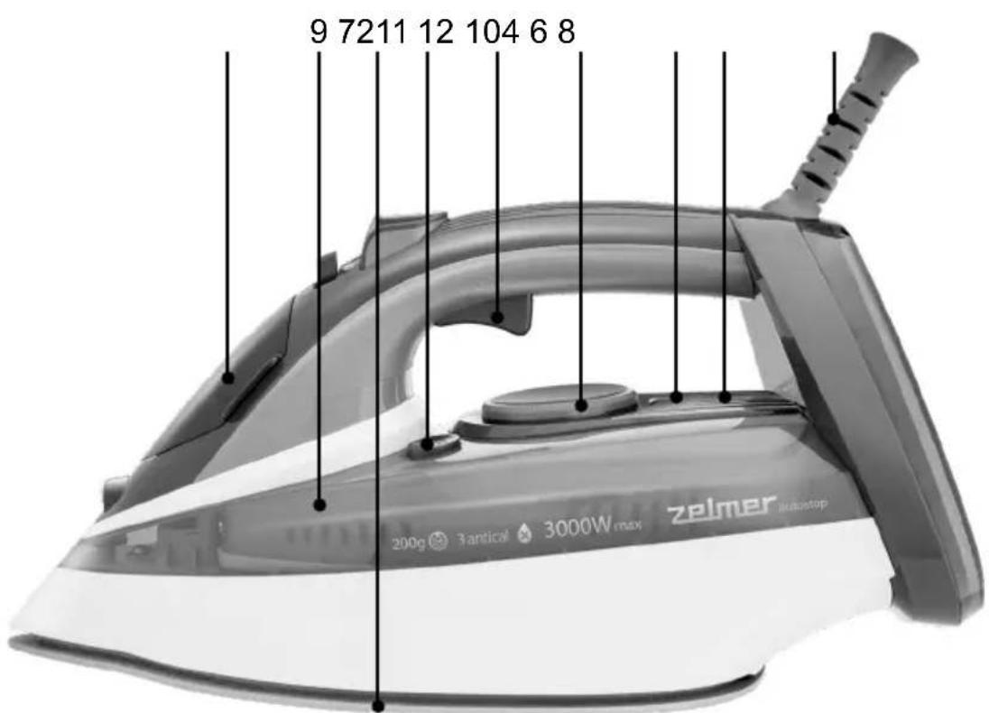 9 7211 12 104 6 8 200g 3antical 3000W max zeimer max/stop