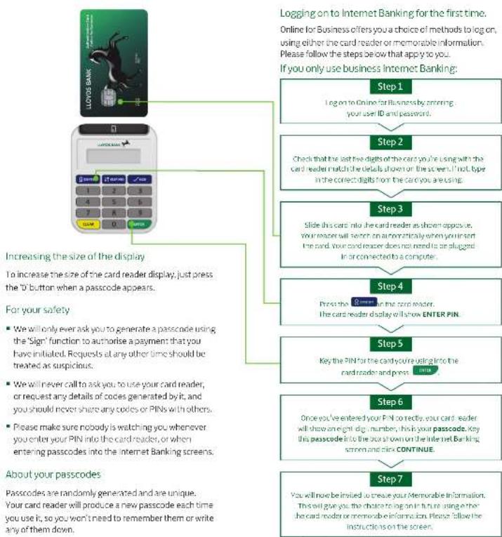 Lloyds Bank Card Reader - Safe & secure online business banking - 1