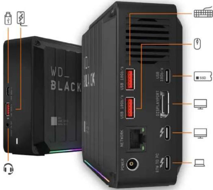 WD_ BLACK USB 10Gb/s USB 10Gb/s DISPLAYPORT NETWORK POWER 57W TO PC SSD