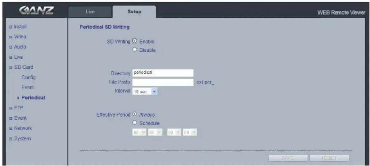 Ganz PixelPro ZN-B2MTP - Periodical - 1