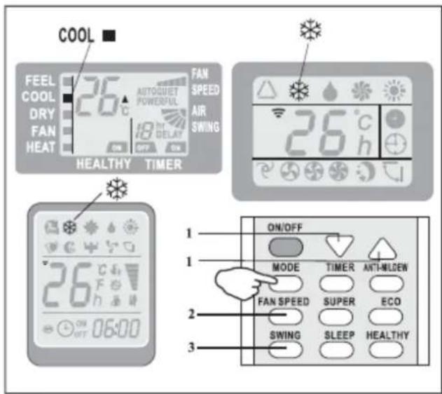 Universal Blue UAA3000R32-19 - COOL MODE - 1
