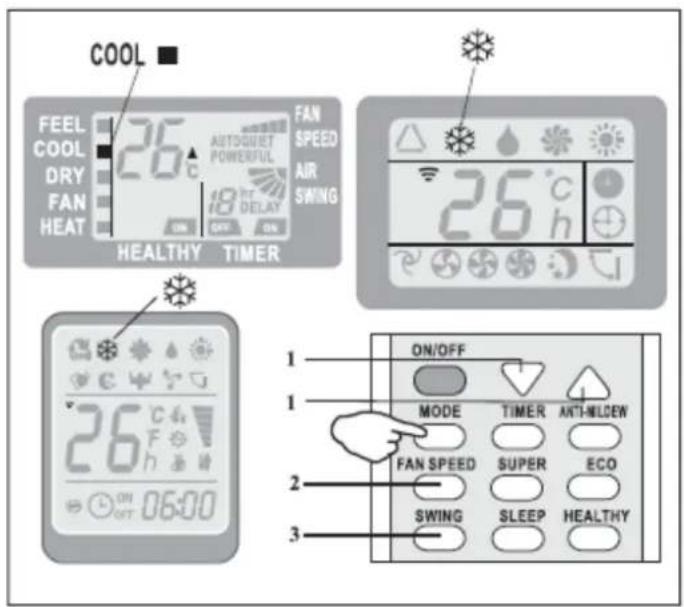 Universal Blue UAA3000R32-19 - CONTROL DEL FLUJO DE AIRE (MOVIMIENTOS) - 5