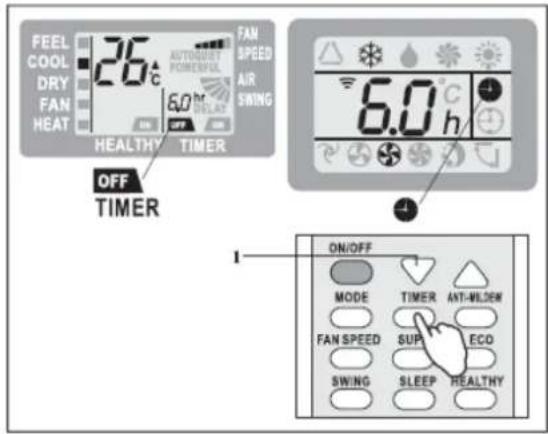 Universal Blue UAA3000R32-19 - DEHUMIDIFIER MODE - 2