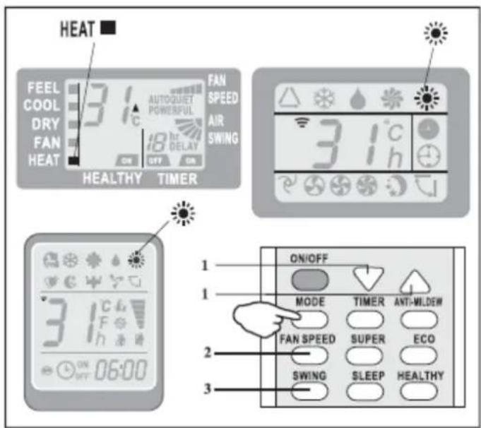 Universal Blue UAA3000R32-19 - HEAT MODE - 2