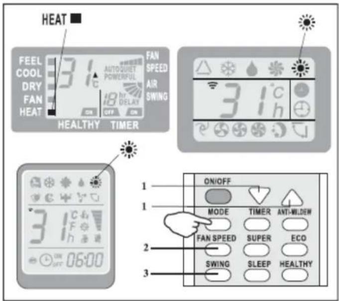 Universal Blue UAA3000R32-19 - MODO CALOR - 2