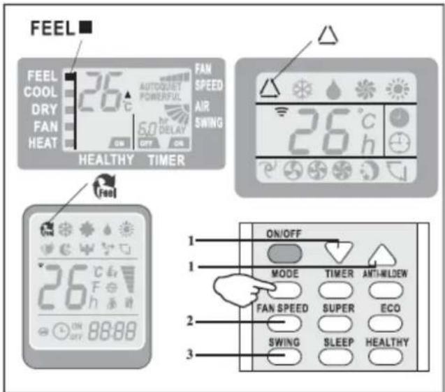 Universal Blue UAA3000R32-19 - FEEL MODE - 2