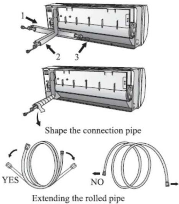 Universal Blue UAA3000R32-19 - Gas pipe connection - 1