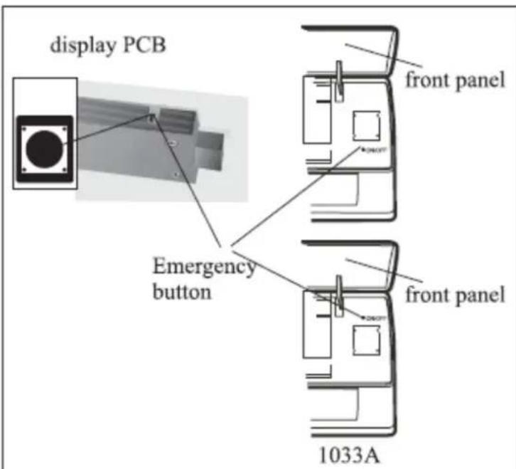Universal Blue UAA3000R32-19 - EMERGENCY FUNCTION AND RESTART OF THE APPLIANCE - 2
