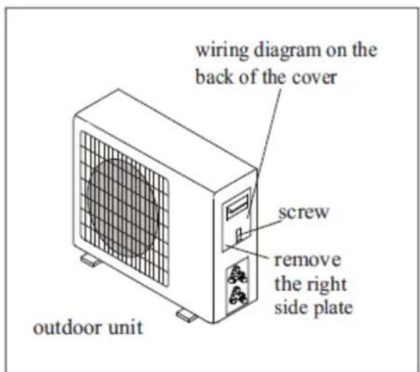 Universal Blue UAA3000R32-19 - Electrical connections - 1
