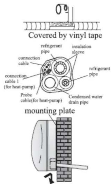 Universal Blue UAA3000R32-19 - Water drainage - 2