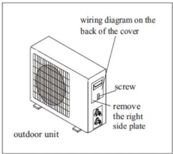 Universal Blue UAA3000R32-19 - Conexiones eléctricas - 1