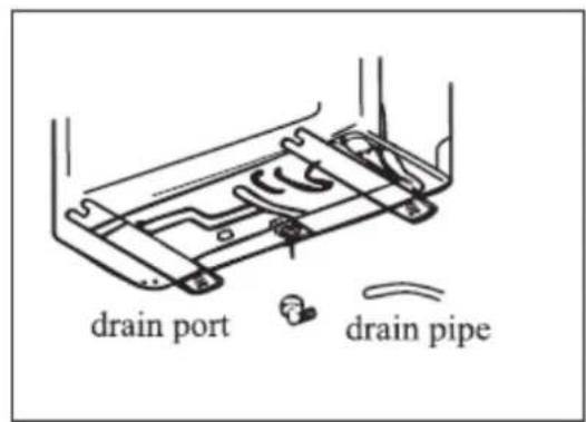 Universal Blue UAA3000R32-19 - Drainage of water in the outdoor unit - 1