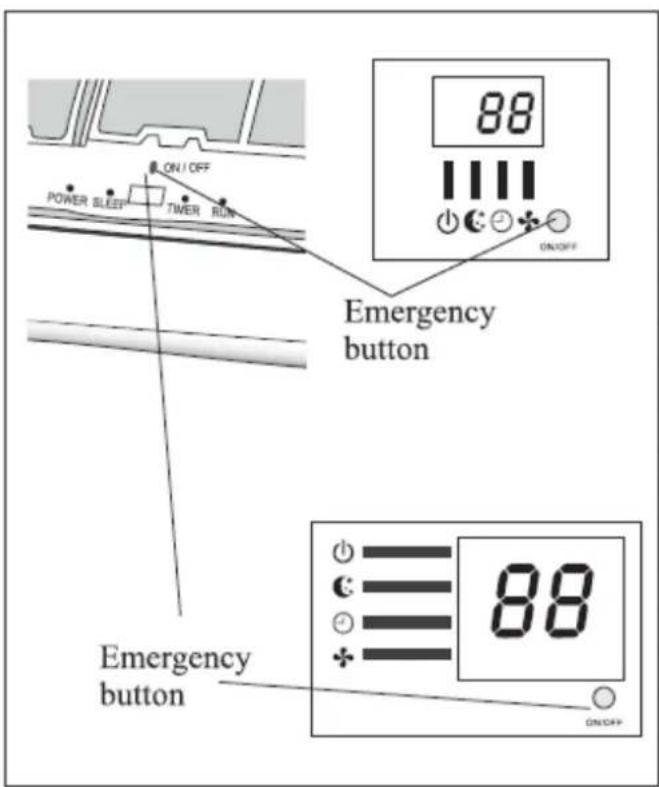 Universal Blue UAA3000R32-19 - EMERGENCY FUNCTION AND RESTART OF THE APPLIANCE - 1