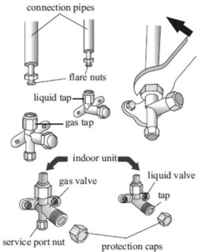 Universal Blue UAA3000R32-19 - Pipe connection - 1