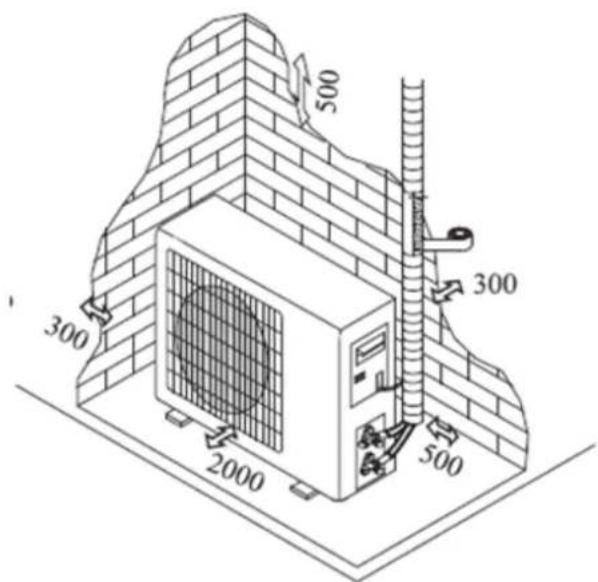 Universal Blue UAA3000R32-19 - - Press and push the bottom of the indoor unit against the mounting panel. OUTDOOR UNIT INSTALLATION - 1