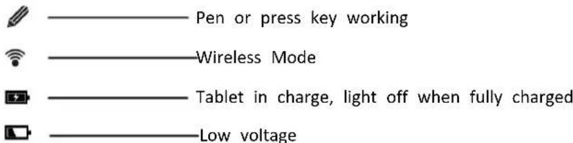 Huion Inspiroy WH1409 V2 - Power Switch - 1
