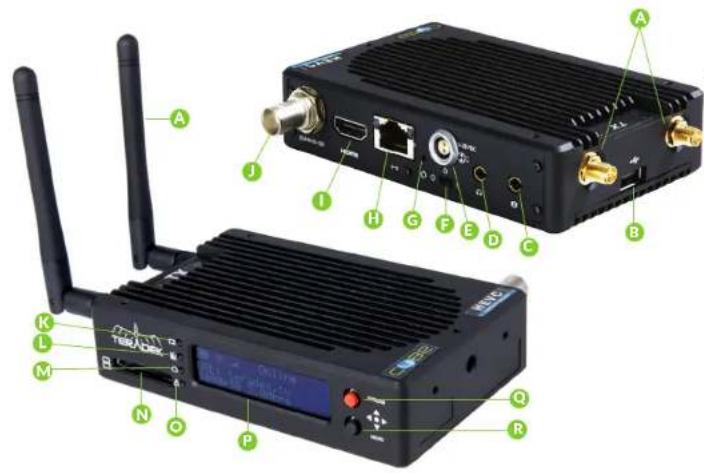 Teradek Cubelet 655 - 3