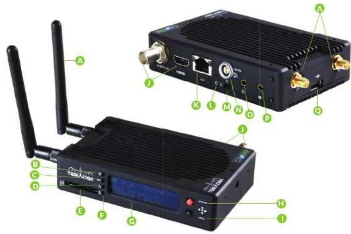 Teradek Cube 755 - 6