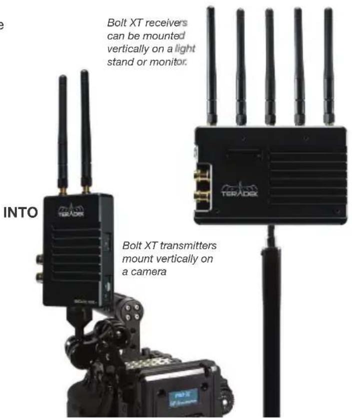 Teradek Bolt 1000 XT - THE TRANSMITTER'S 1/4"-20 THREADED - 1