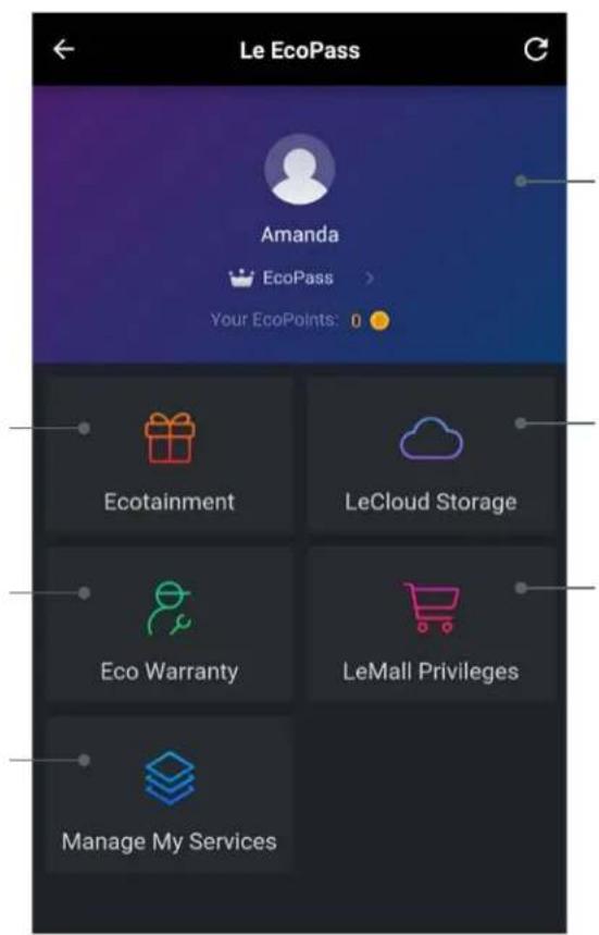 LeEco Le Pro 3 - EcoPass - 1