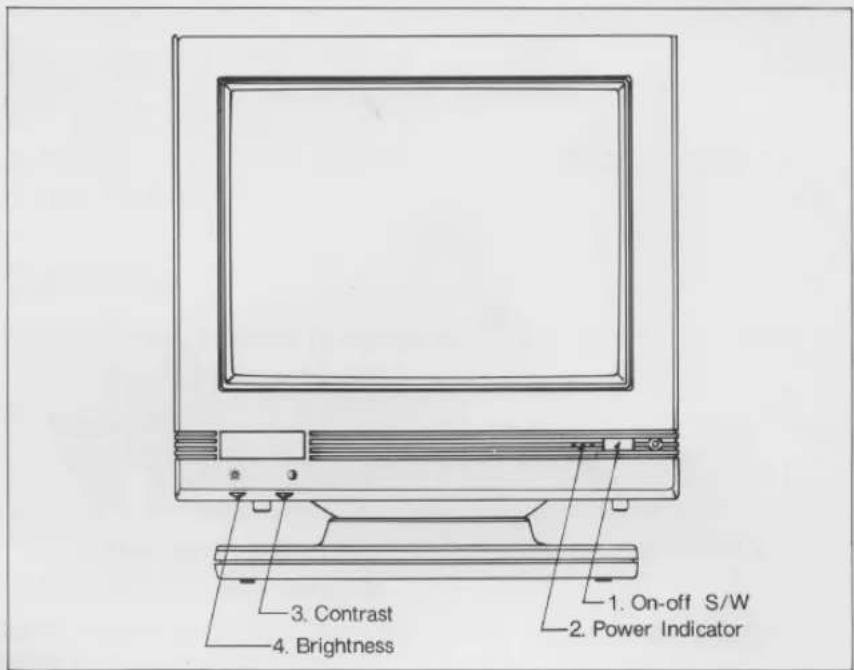 Samtron SC-431E - Controlling and Adjusting Your Monitor - 1